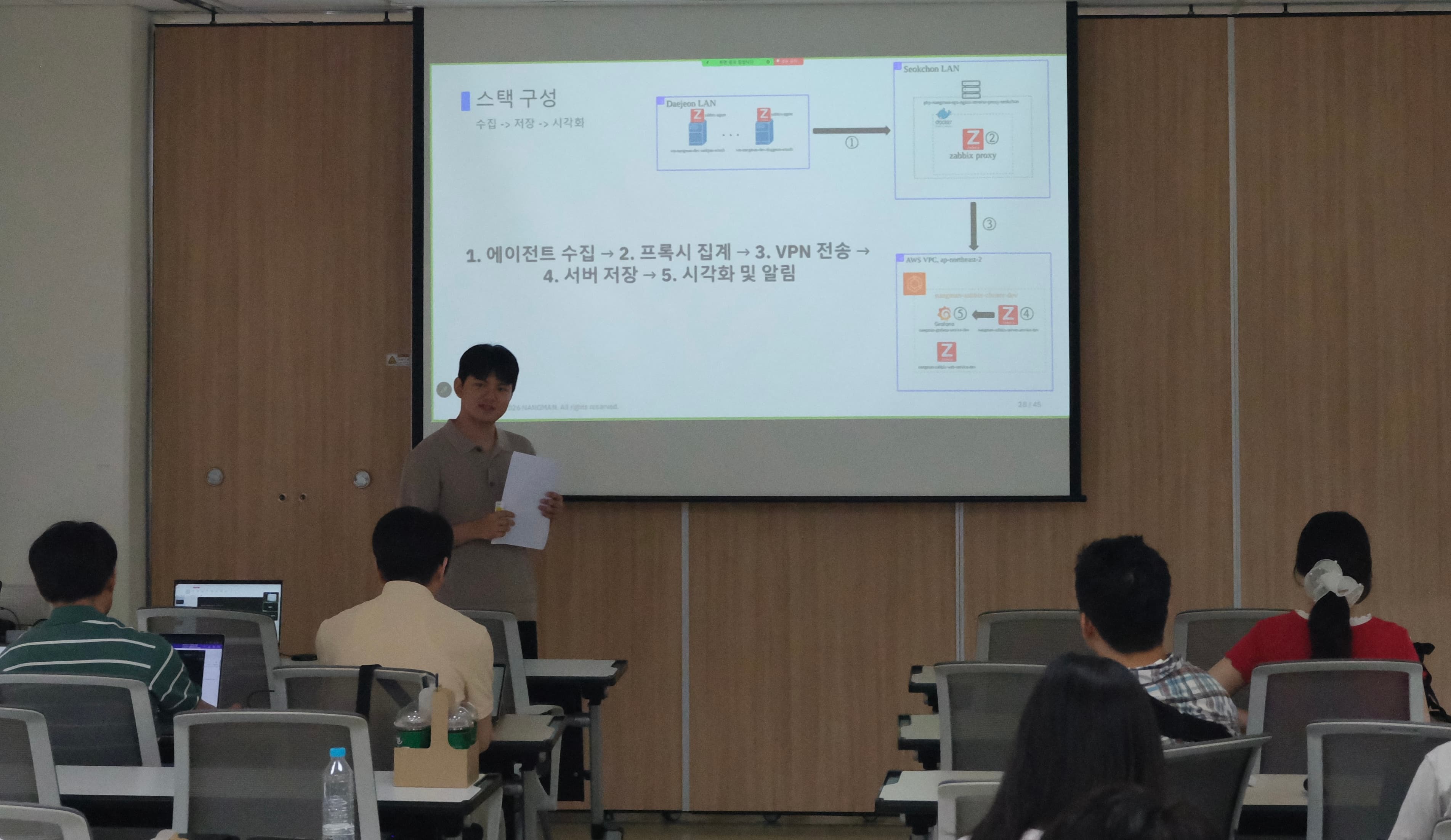믿을 수 있는 알림을 붙이기까지 — KREONET 세미나 발표
