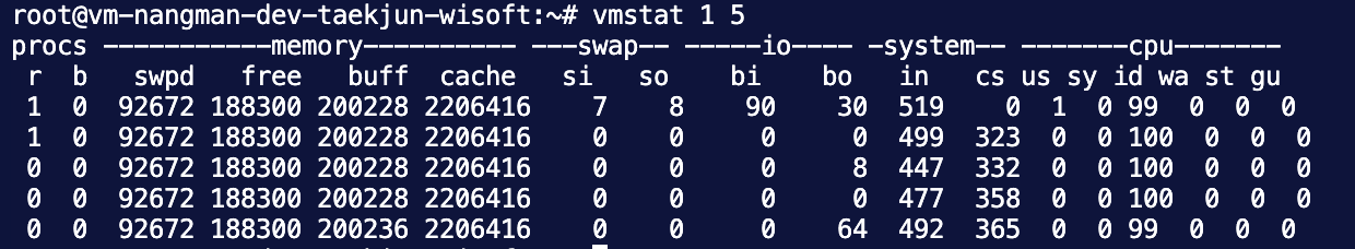 2. Load Average 실습